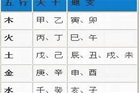 劉字五行|刘属于五行属什么